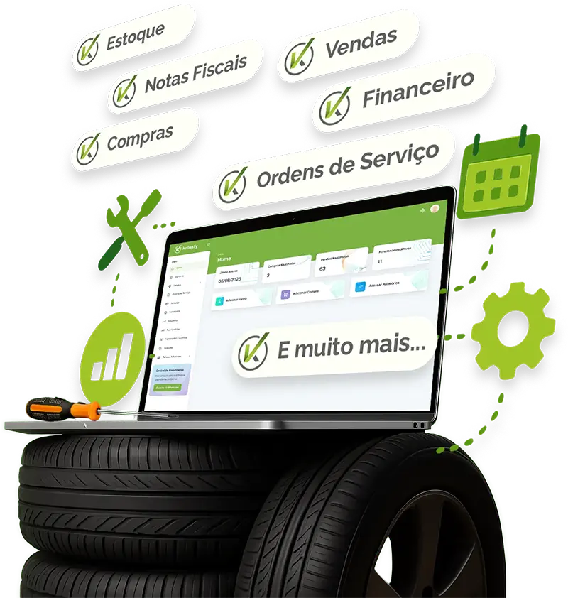 Krossfy Sistema para Gestão de Oficinas Mecânicas - Funcionalidades